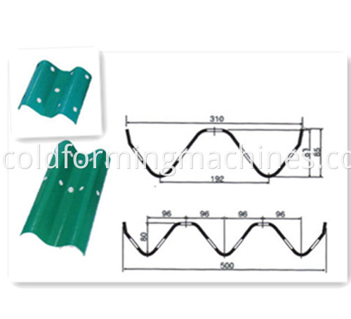 Profile of Highway Guardrail Machine